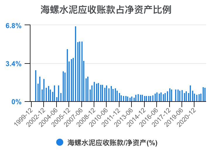 娴疯灪姘存偿21骞翠笁瀛ｅ害璐㈡姤鎶湶鏃堕棿,娴疯灪姘存偿2023骞翠竴瀛ｅ害涓氱哗棰勬祴