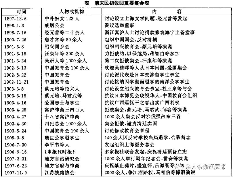 海上第一名园——张园