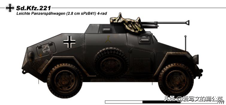 二战轮式装甲车图集——德军轮式装甲车系列