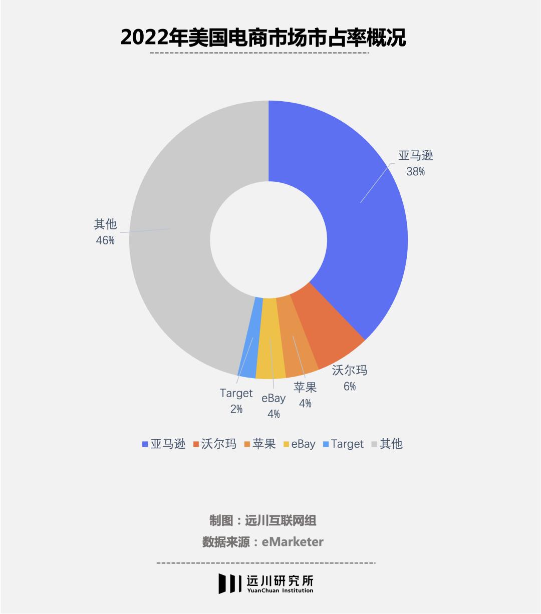 shein能走多远,shein有国内版吗