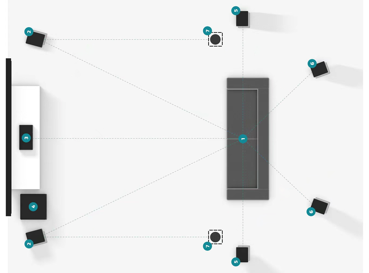 同时打造两套家庭影院是什么体验？“家有影院”用户肉乎爹和你聊
