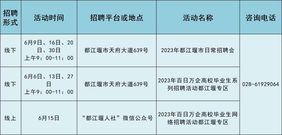 最新招聘网站成都,成都招聘信息最新招聘2024
