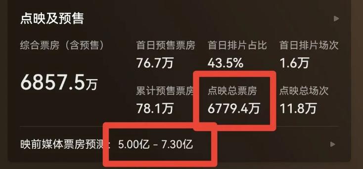 朱一龙周润发对戏,朱一龙与周润发对戏