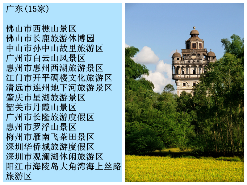 中国十大5a旅游景点排名前十,中国十大5a旅游景点排名