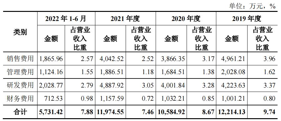 娴欐睙浜樺彜鐢电紗鑲′唤鏈夐檺鍏徃,娓╁窞浜樺彜鐢电紗鑲′唤鏈夐檺鍏徃