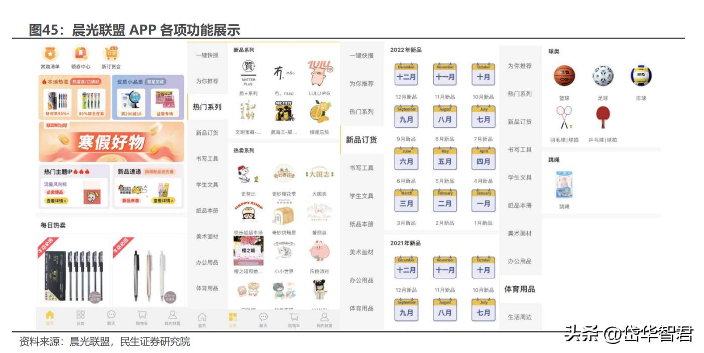 晨光文具为什么要改为晨光股份,从传统企业向智能化转型