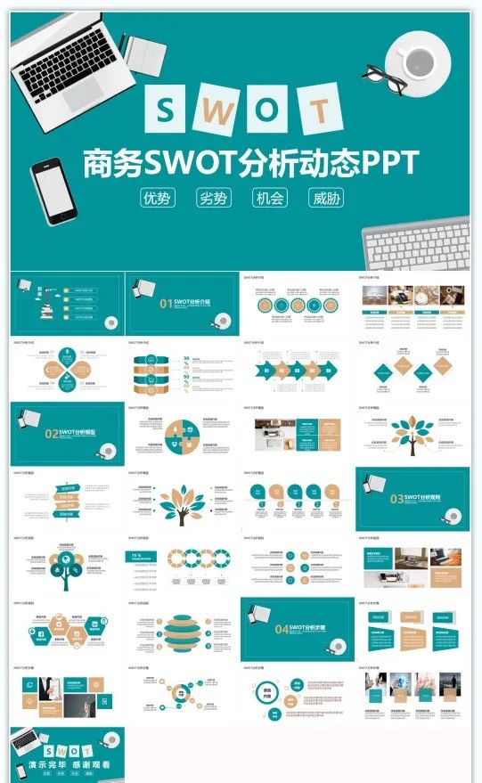 个人swot分析ppt应该怎么做,超市swot分析ppt