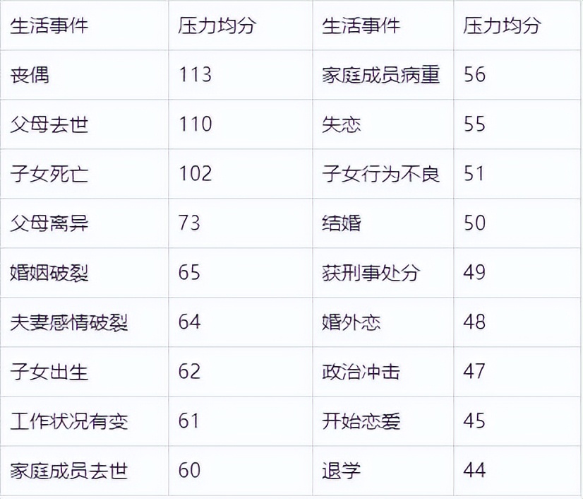 面对压力如何调整心态,面对压力我们该怎么办