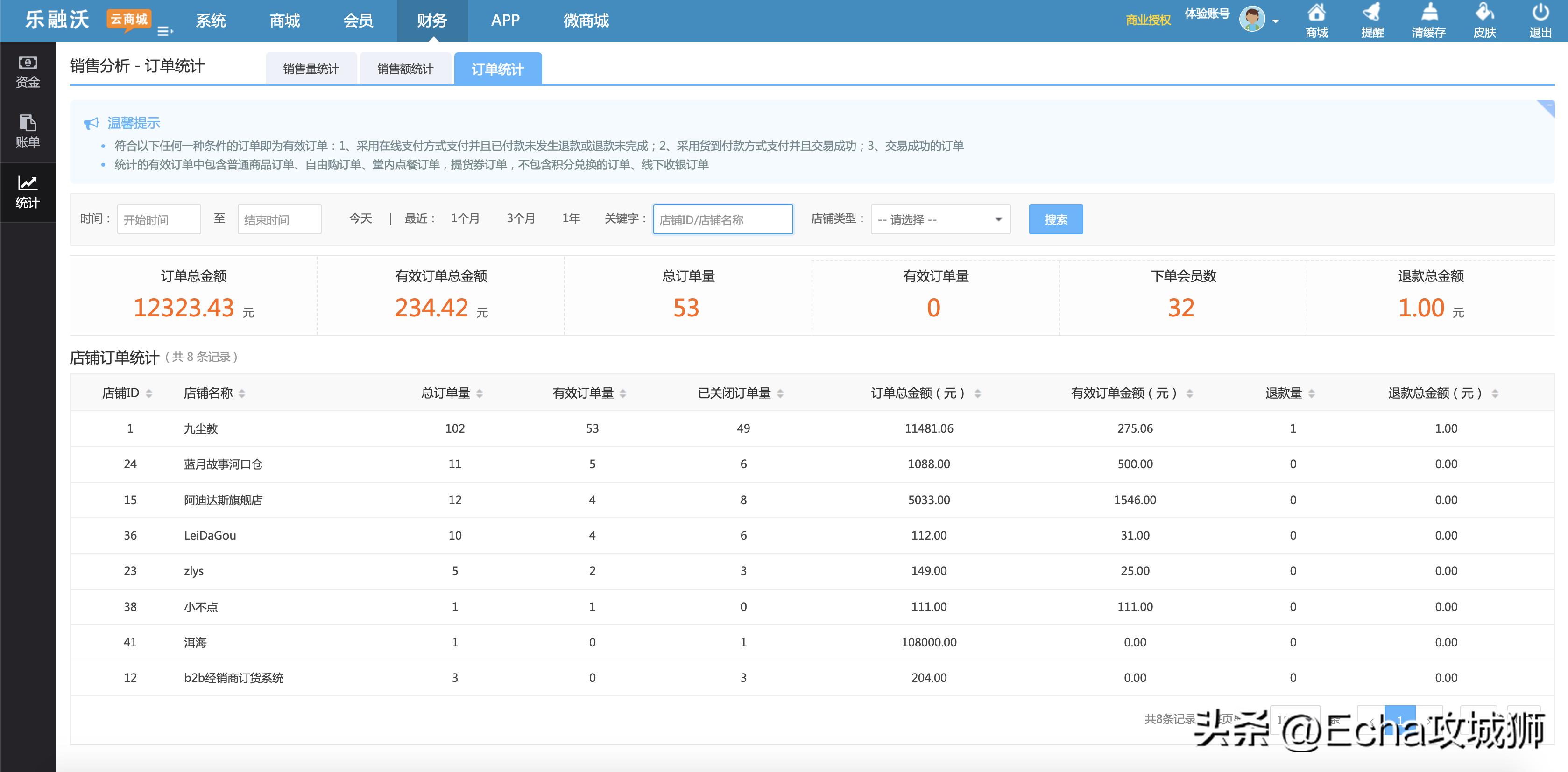 接私活必备的10个开源项目,接私活开源项目