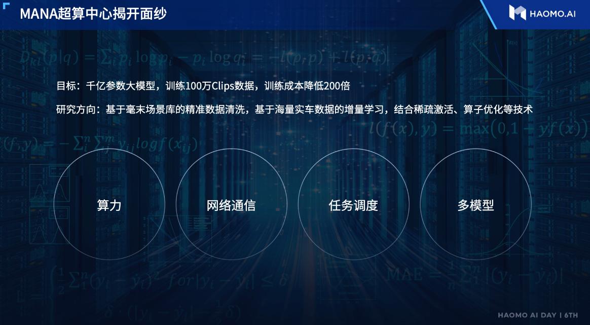 毫末自动驾驶什么水平,智己自动驾驶属于什么水平