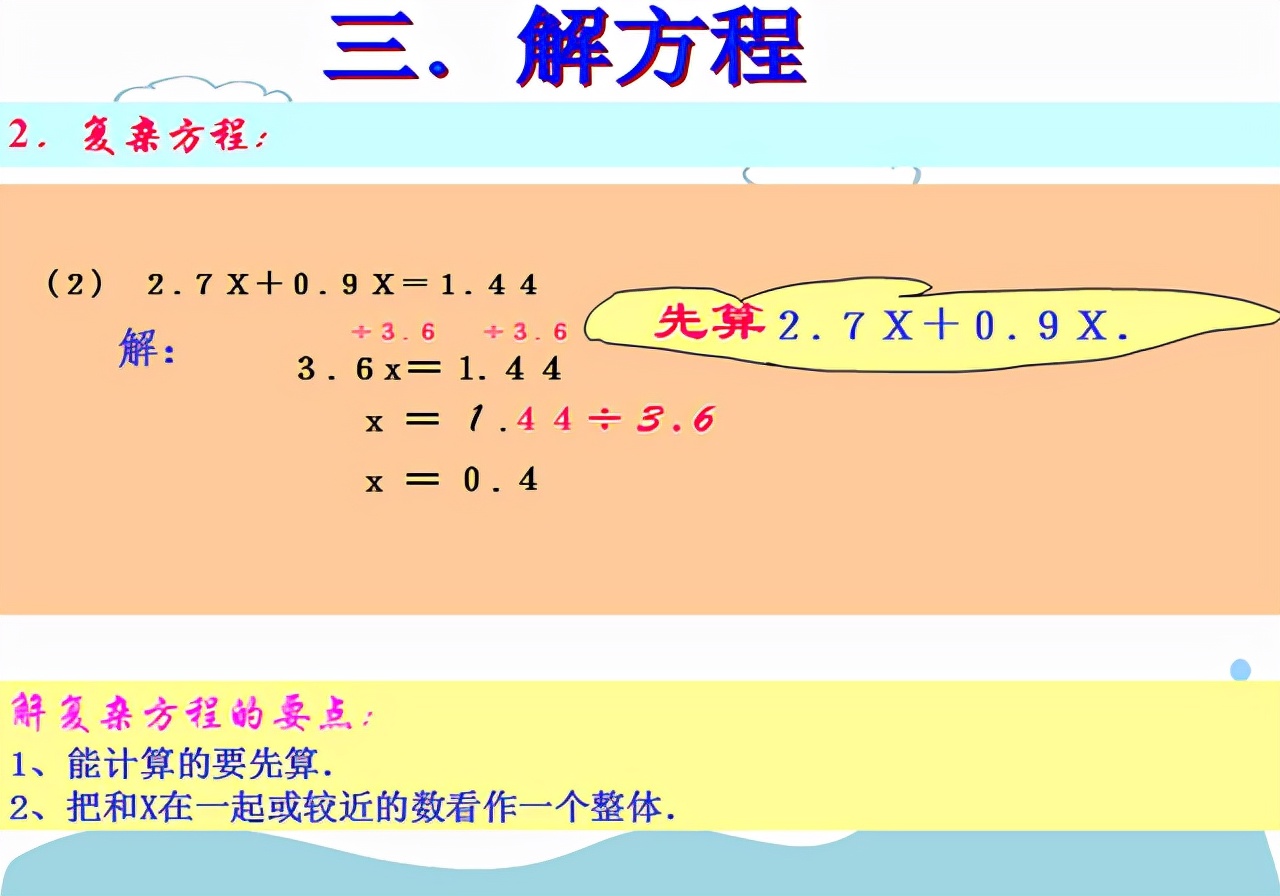 五年级上册简易方程练习题100题,五年级上册简易方程用字母表示数