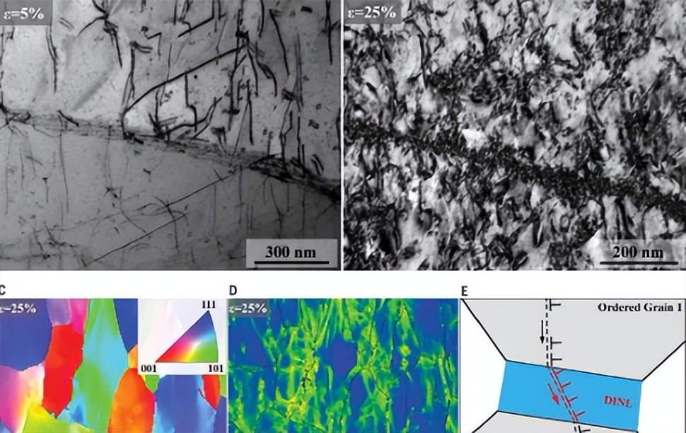 怎样预防地震保护措施,如何规避地震的破坏