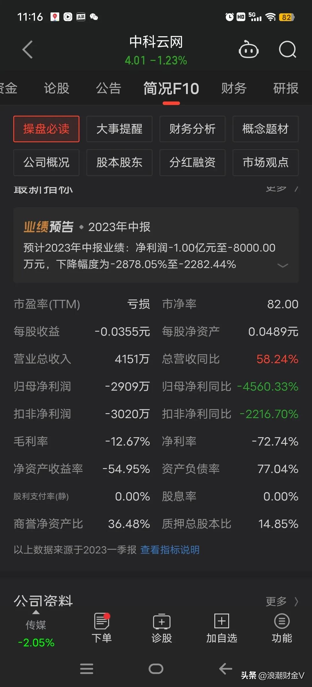 啪啪打脸：中科云网状告吐槽股民，可利润骤降2300%？