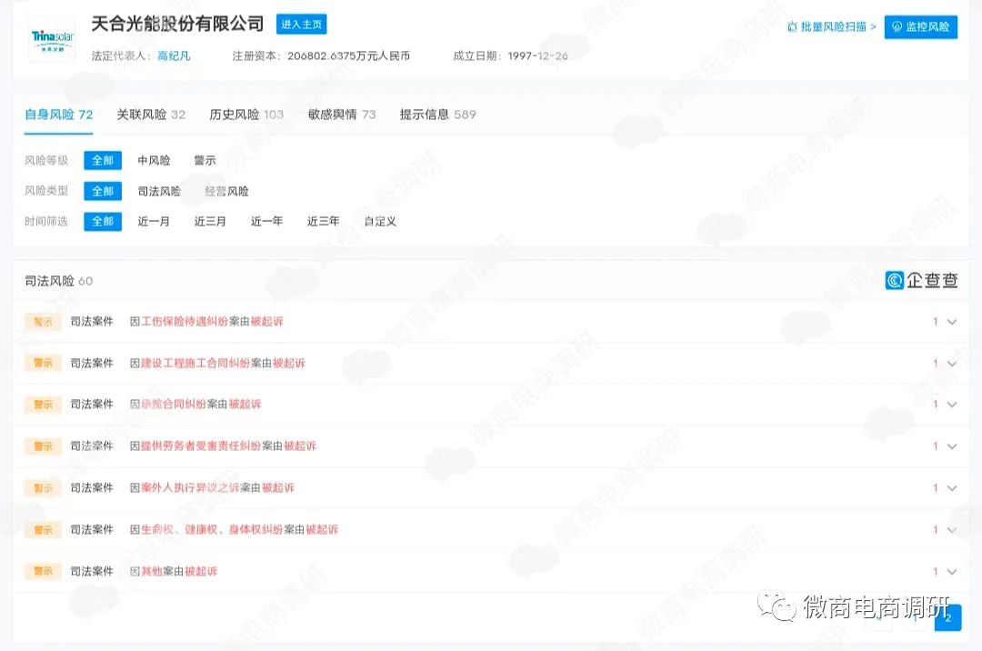 光伏太阳能可发财？“中瑞光电”四级代理、团队计酬涉嫌违法违规