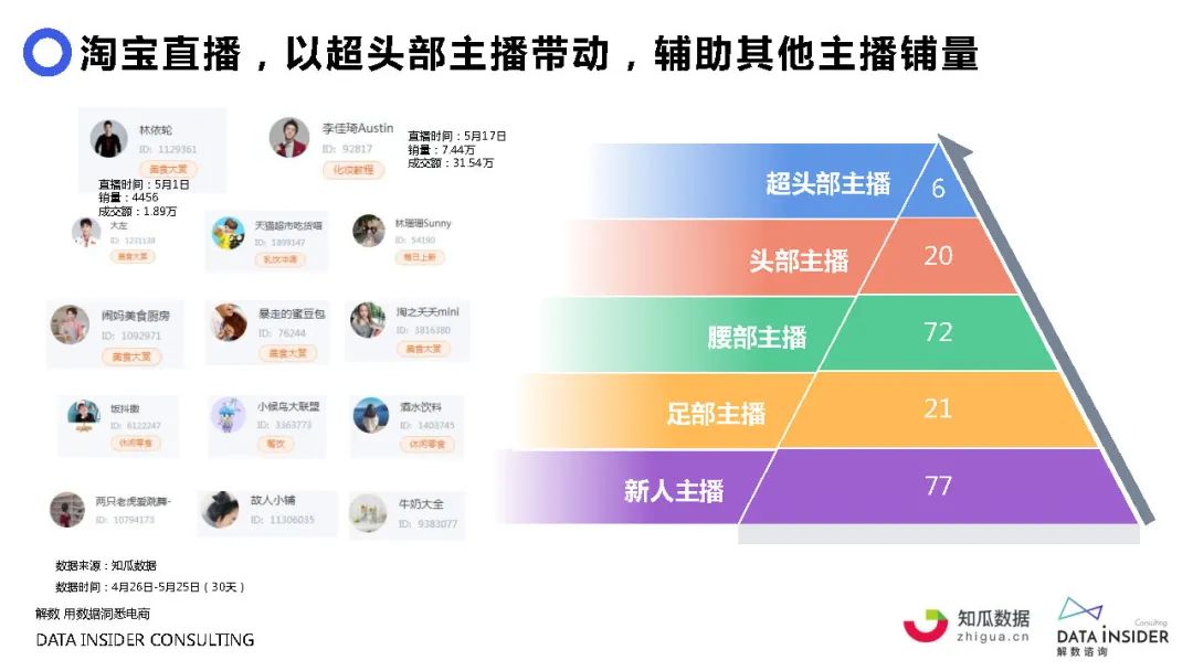 元气森林营销成功案例,元气森林营销观念