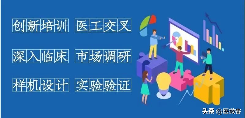 2023“医创先锋,改变世界”碧迪医疗+HiMed医疗创新营