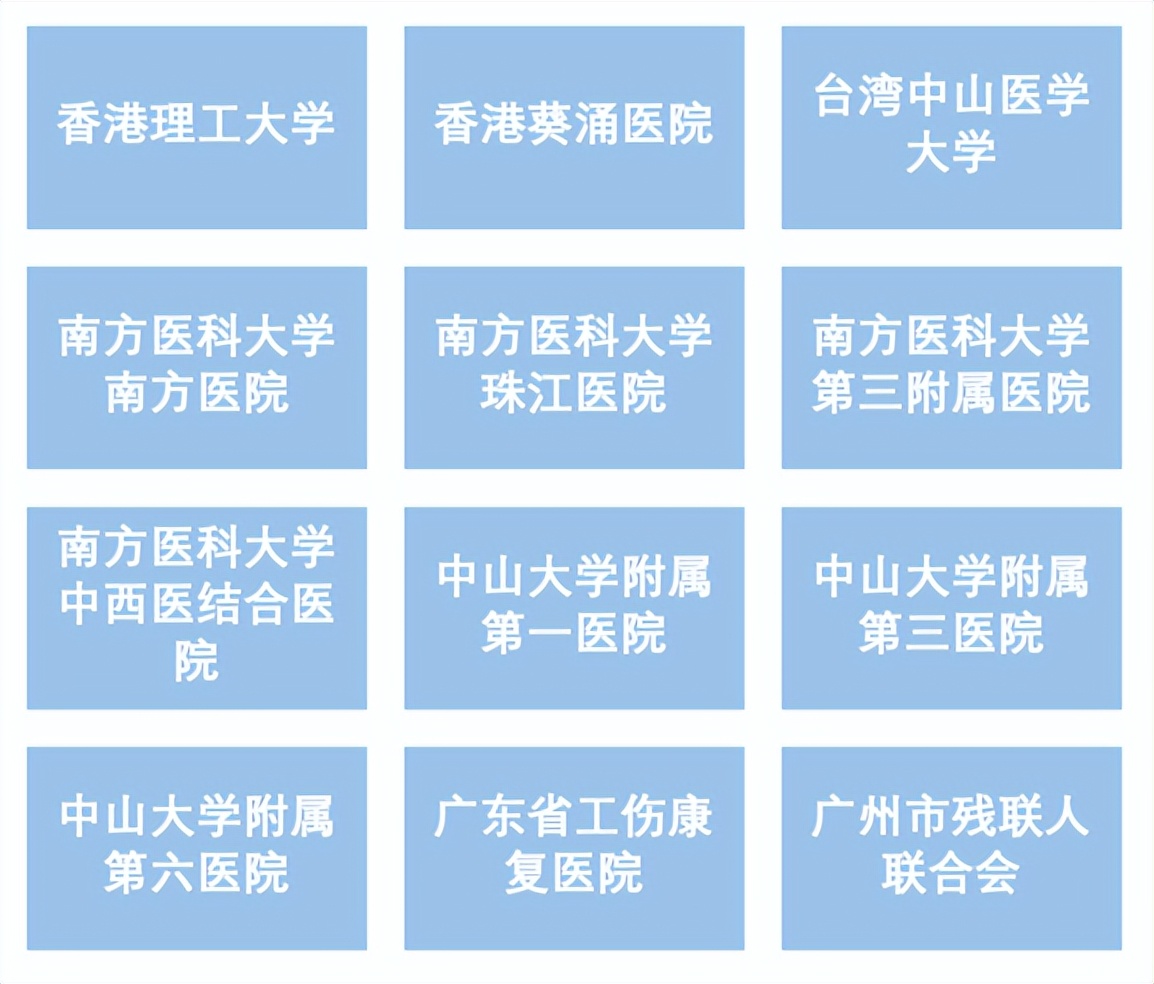 国家卫健委紧缺人才培训,国家卫健委紧缺人才培训项目