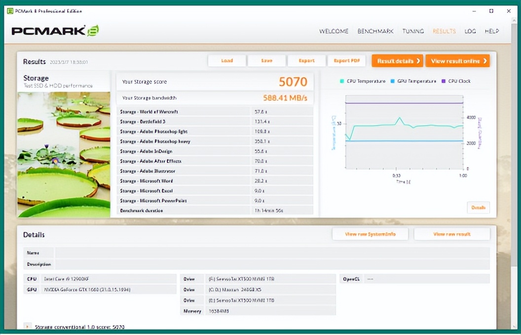 pcie4.01t性价比固态硬盘推荐,pcie4.0固态硬盘推荐200到300