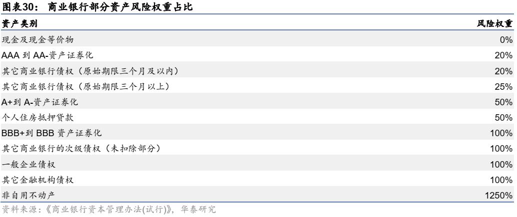 资产证券化abs,资产证券化abs详细解析收藏