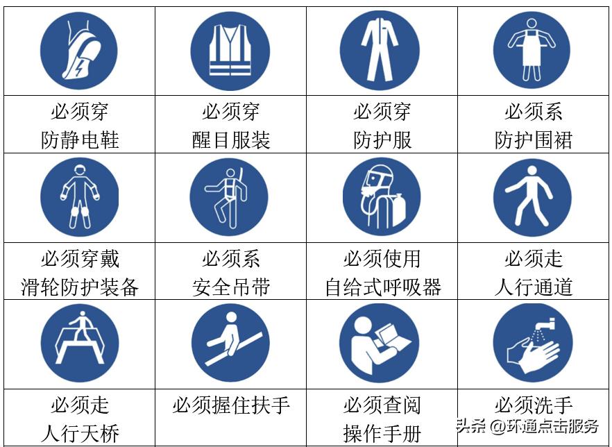 实验室仪器标识,实验室常见安全标识的讲解