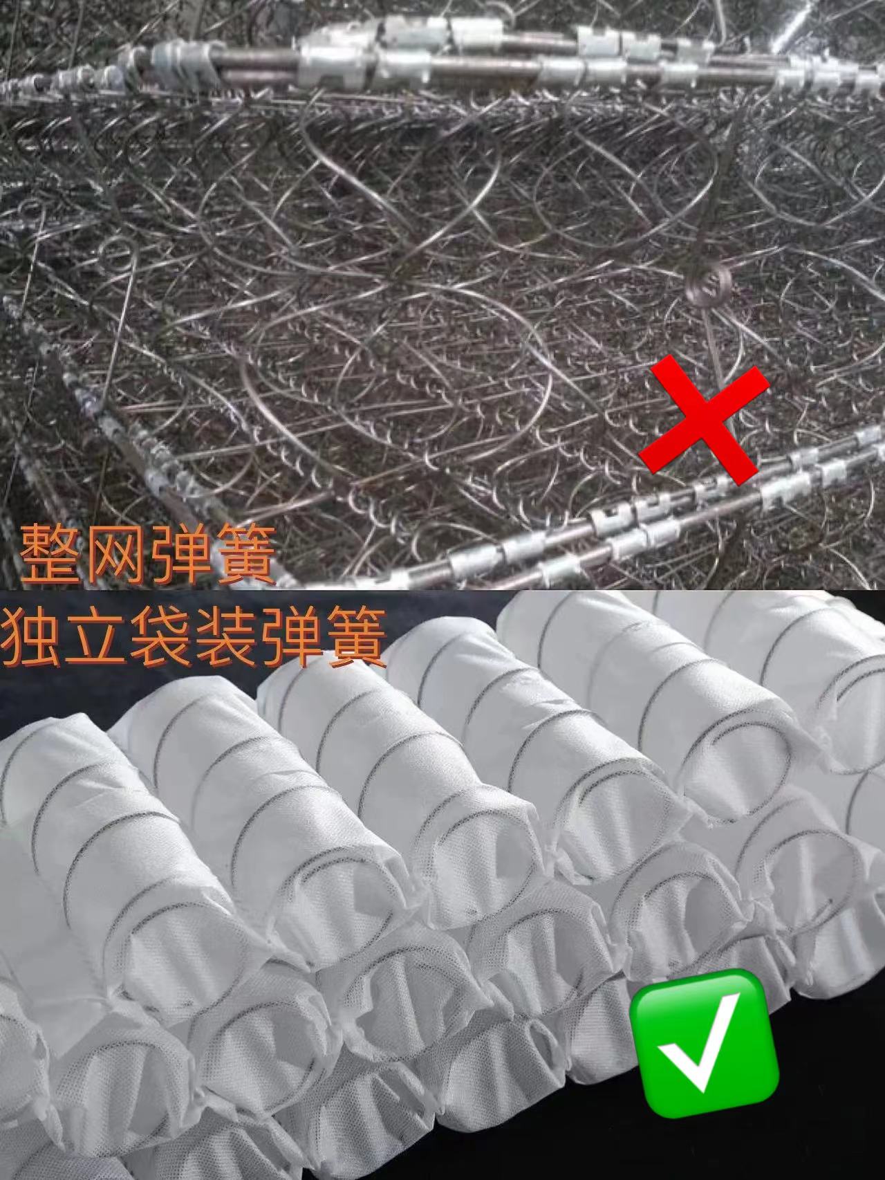 装修床垫怎么选,装修如何选床垫