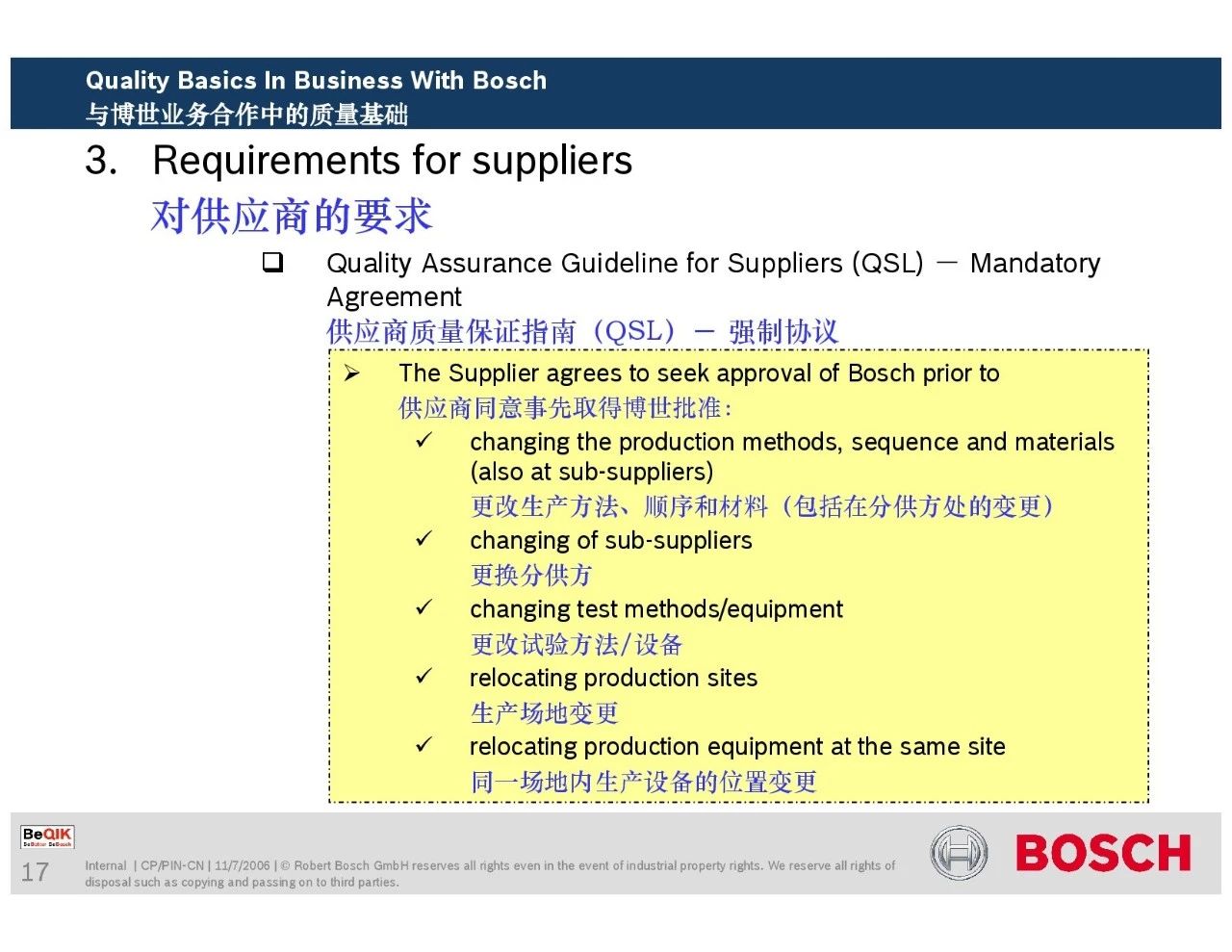 博世供应商质量管理培训教材（完整版ppt分享）！