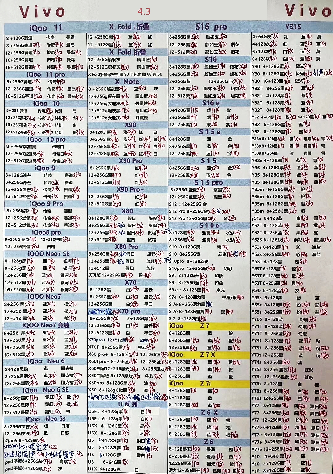 华强北远望手机市场批发报价单,华强北苹果手机报价单