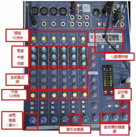 胖东来人民店播音员,胖东来超市用的什么系统