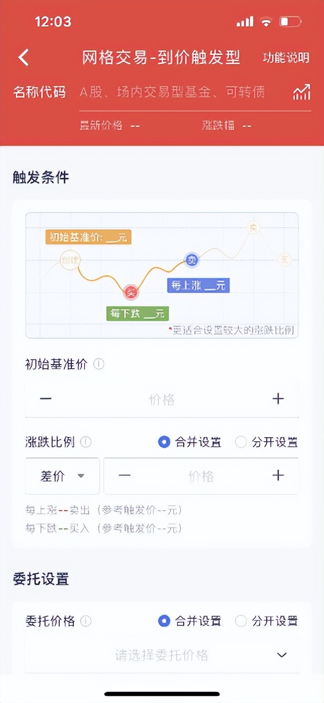 随时随地保护你的交易，做一个有“智”的股民