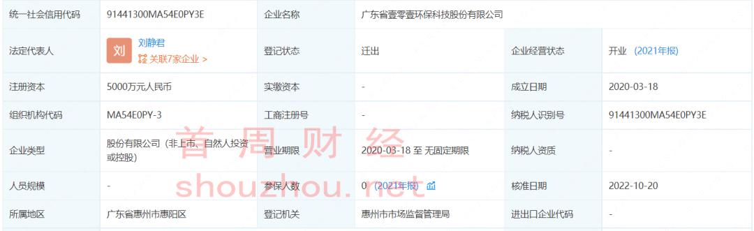 以同车时代上市为名广东省壹零壹环保科技涉嫌非法集资