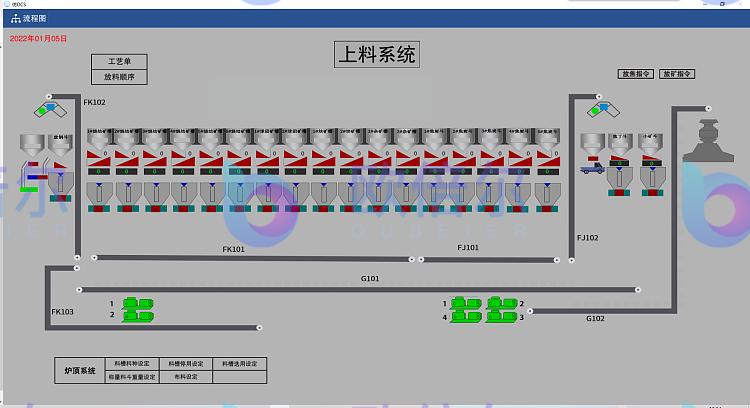 楂樼倝鐐奸搧铏氭嫙浠跨湡绯荤粺,楂樼倝鐐奸搧妯℃嫙浠跨湡鎿嶄綔娴佺▼