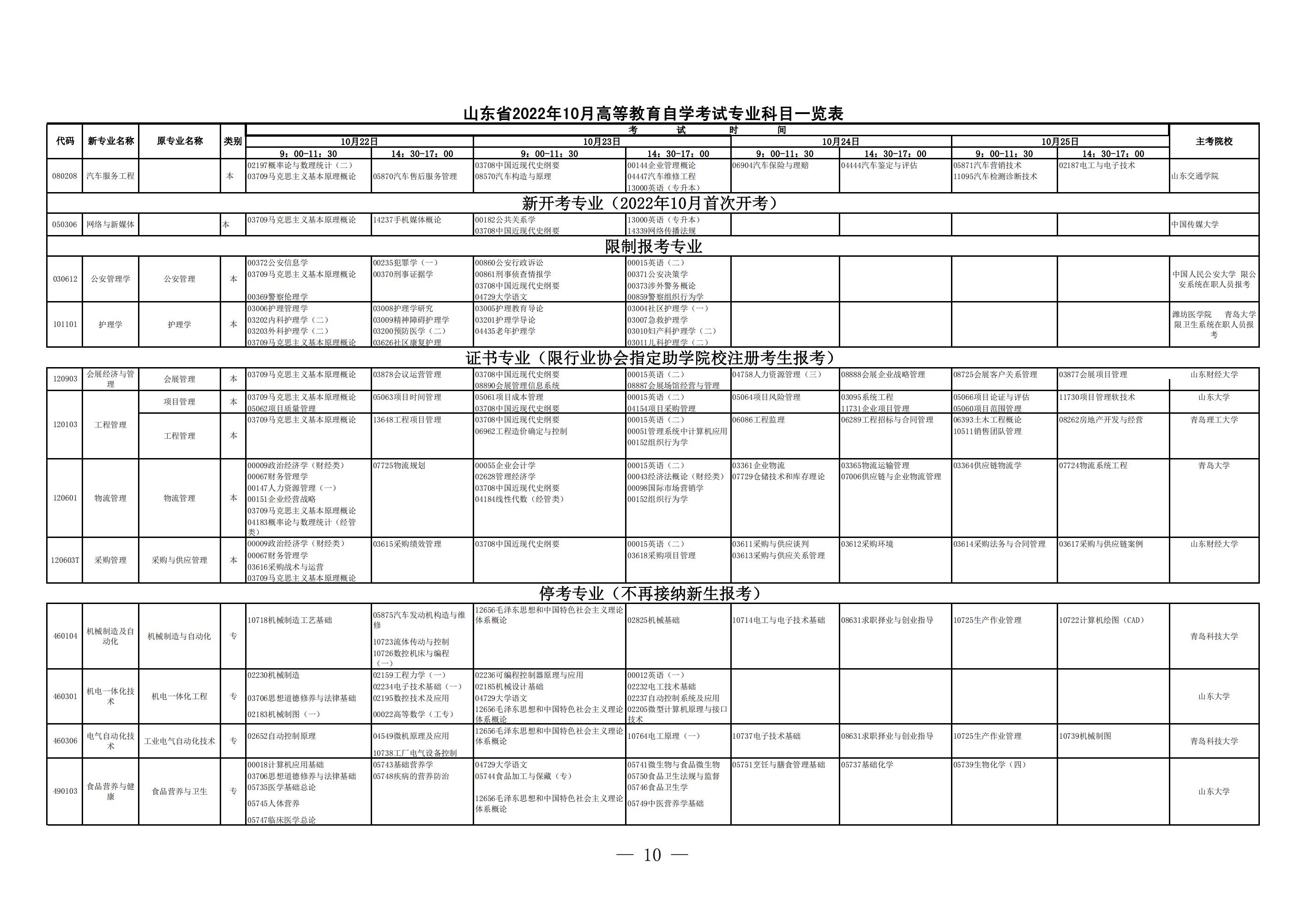山东自学考试报名时间2024,山东自学考试报名时间2021下半年