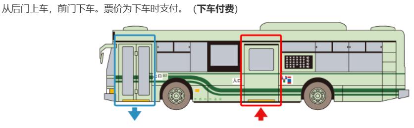 日本自由行京都必去和服拍照,大阪京都5夜6天自由行攻略