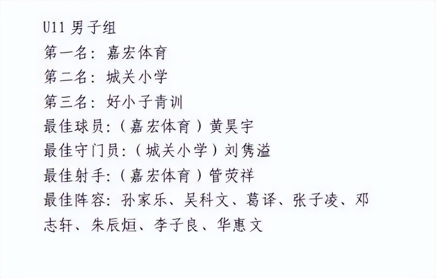 2024中国足球发展基金会杯赣州,2020赣州市第四届足球锦标赛