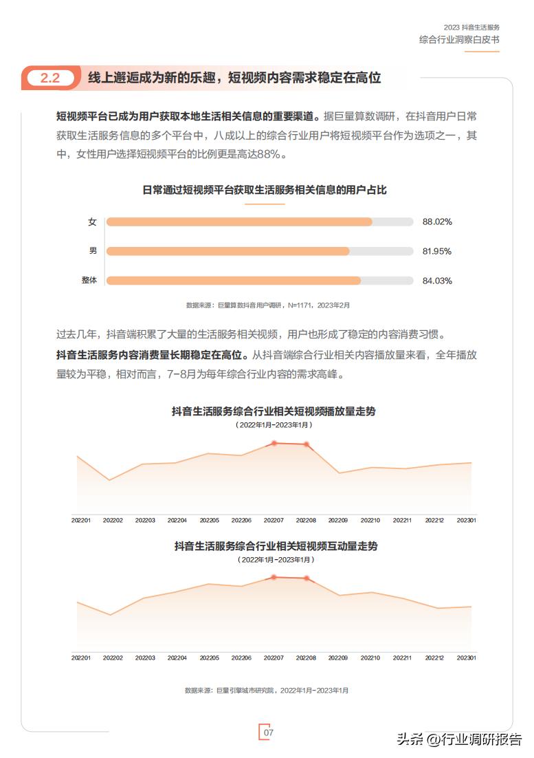 2023年生活服务综合行业洞察报告（休娱购物、丽人、LifeEvent）