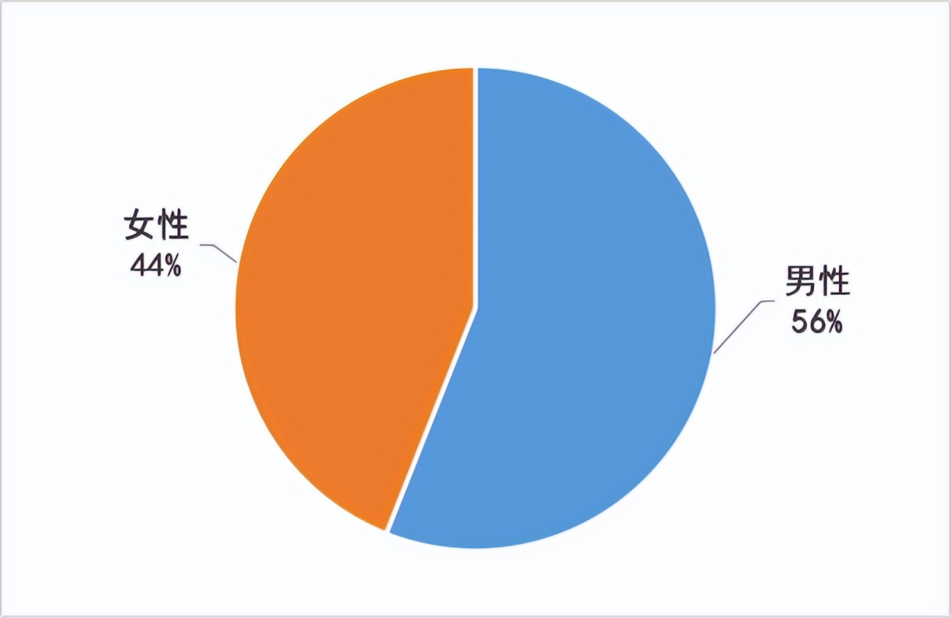 电诈情况通报,电诈最新报道