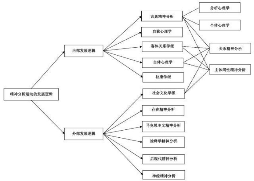 冲突背后的冲突电子书,冲突阅读理解及答案