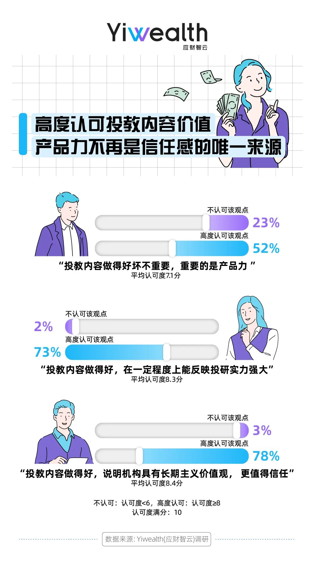 当代白领人群洞察报告,都市白领爱看什么内容