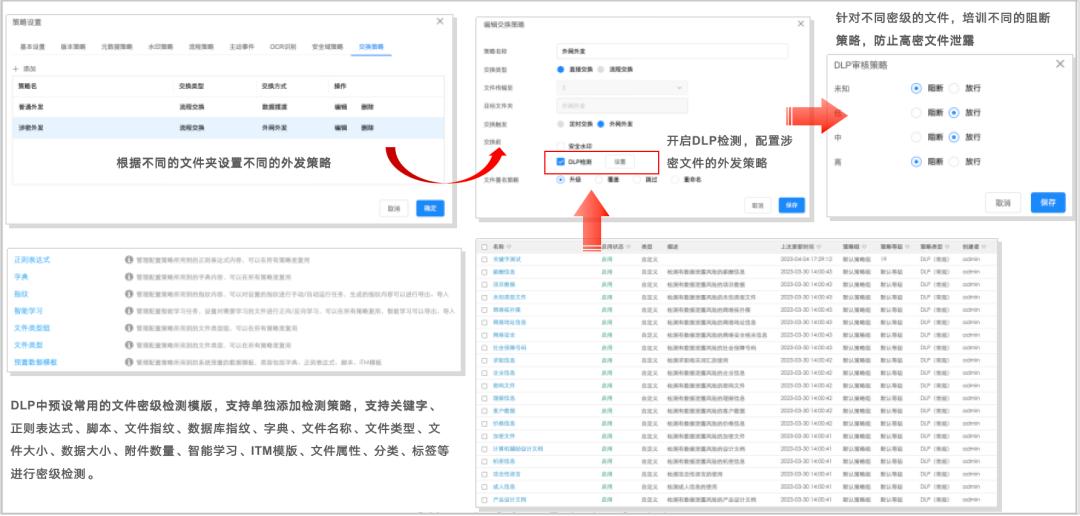 鸿翼联合天空卫士打造“基于内容的敏感信息处理”解决方案