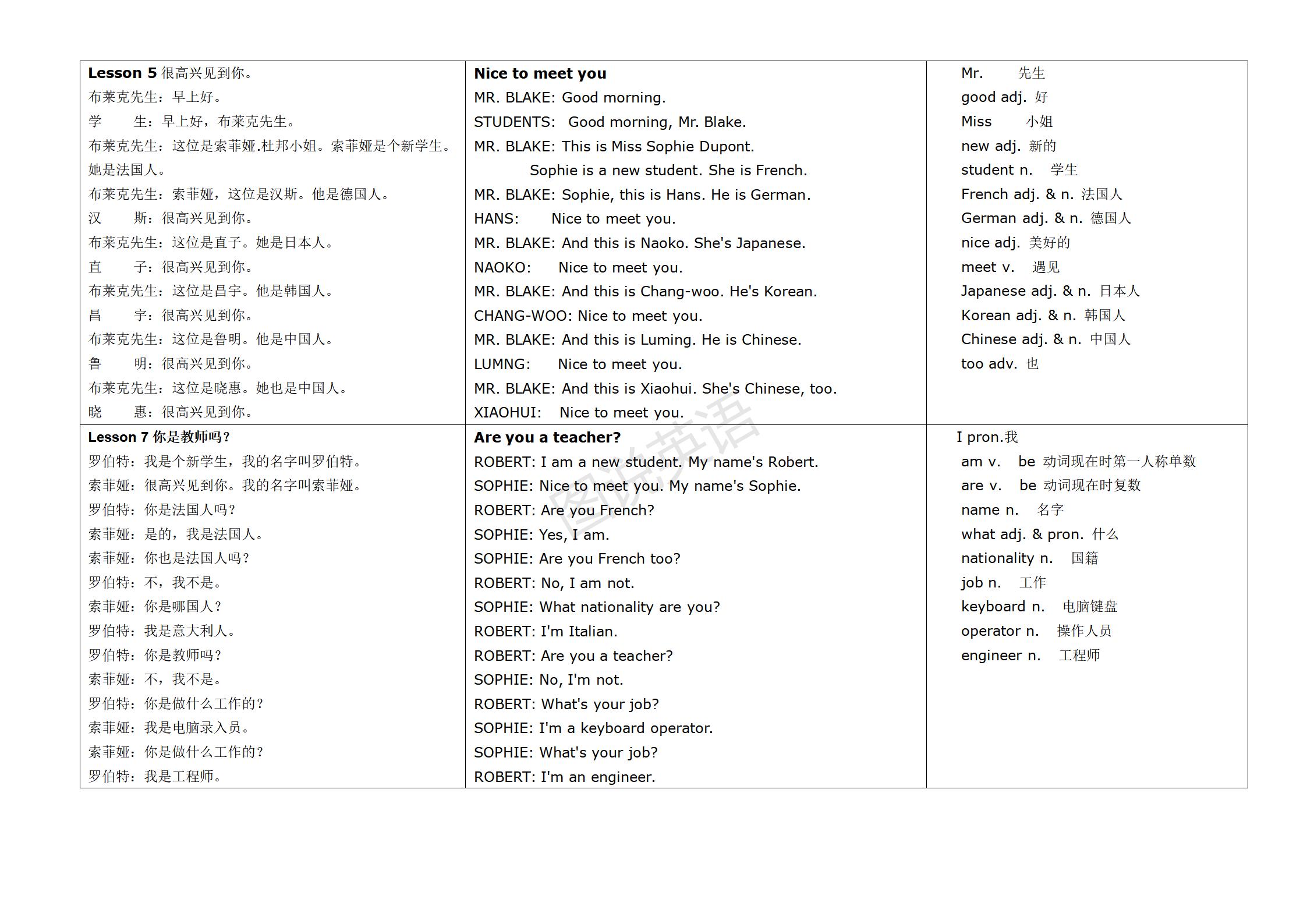 新概念英语第一册英汉互译,新概念英语入门级a版英汉互译
