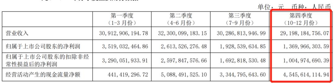 伊利股份为何持续下跌深度分析,伊利股份预计会下跌到多少