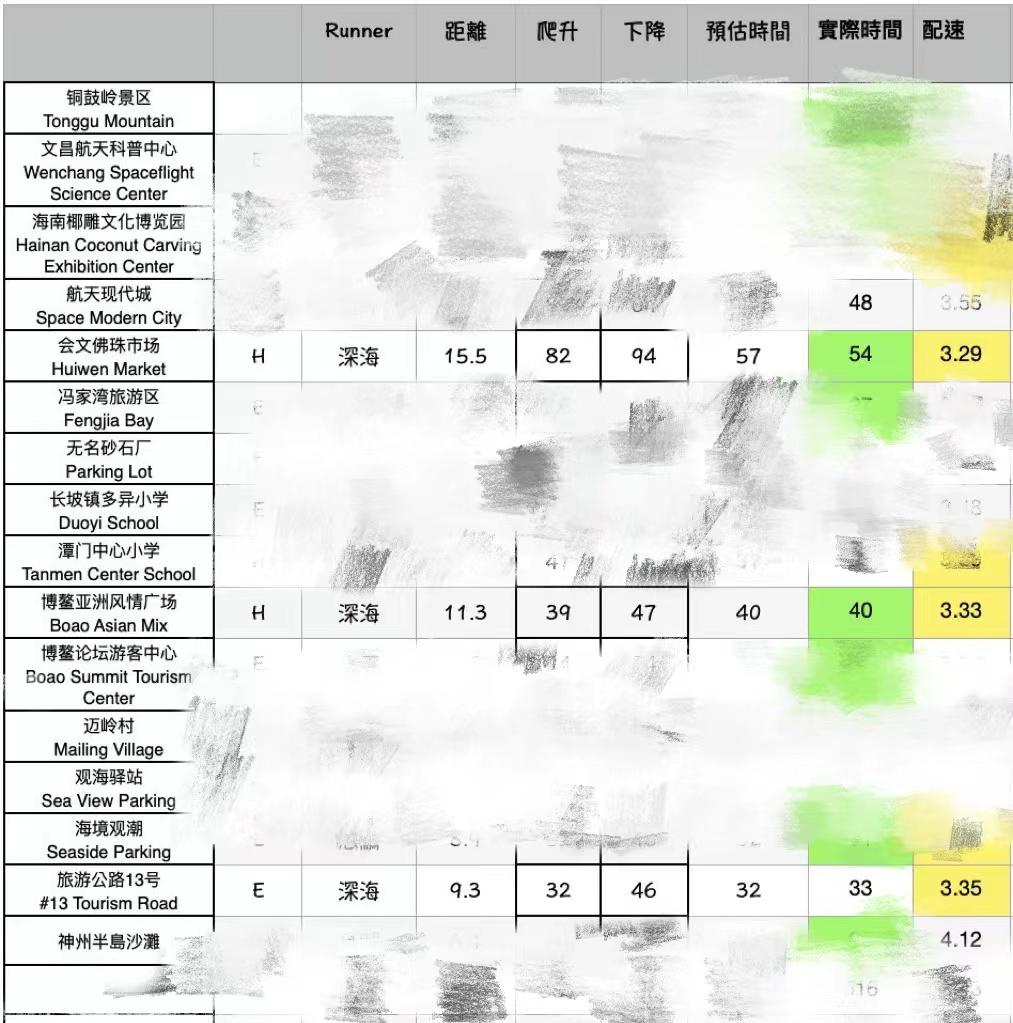 越山向海解析,越山向海深度解析
