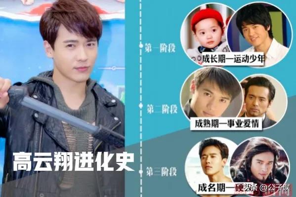 高云翔涉性侵案结果,性侵案高云翔