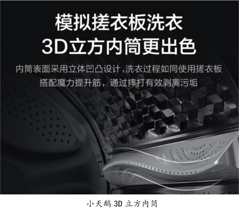 滚筒洗衣机完全解说,家电大兵滚筒洗衣机