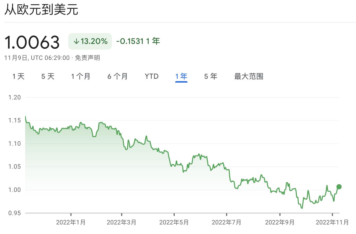 跨境电商教学培训标题文案,新手跨境电商的标题