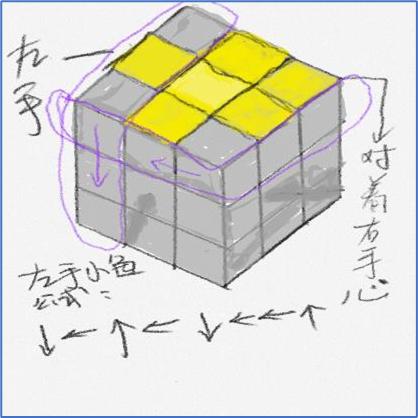 魔方三阶还原教程魔方小站,魔方小站三阶魔方还原教程