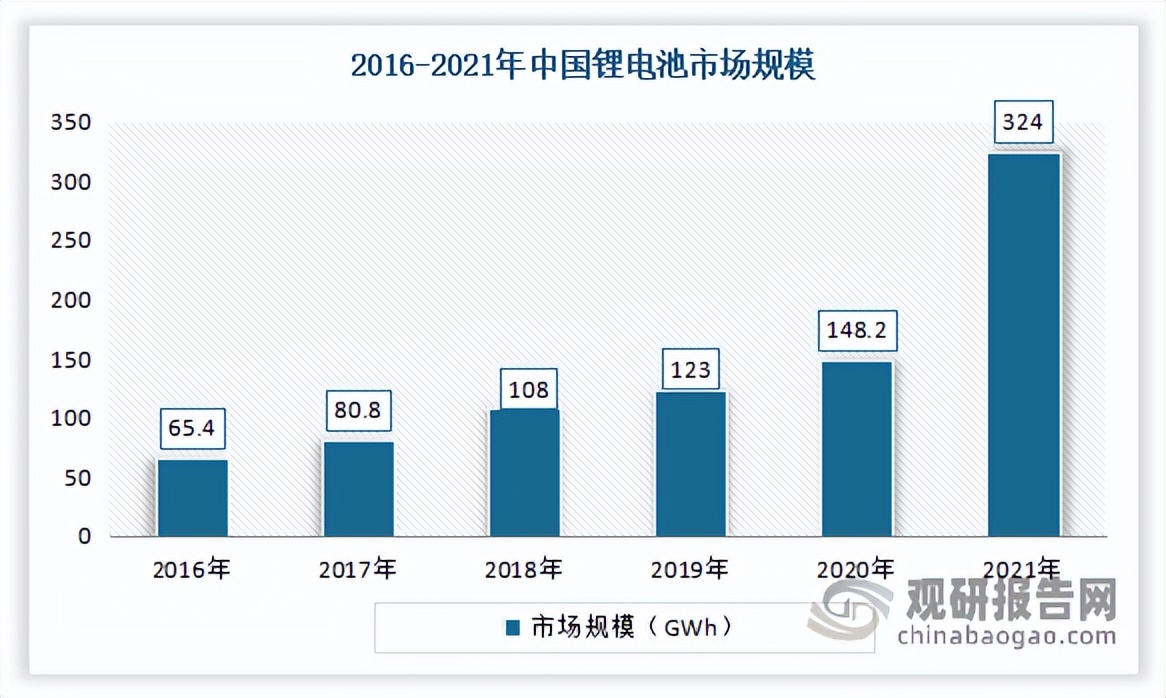我国石墨烯矿的发展现状及展望,目前石墨烯产业发展前景