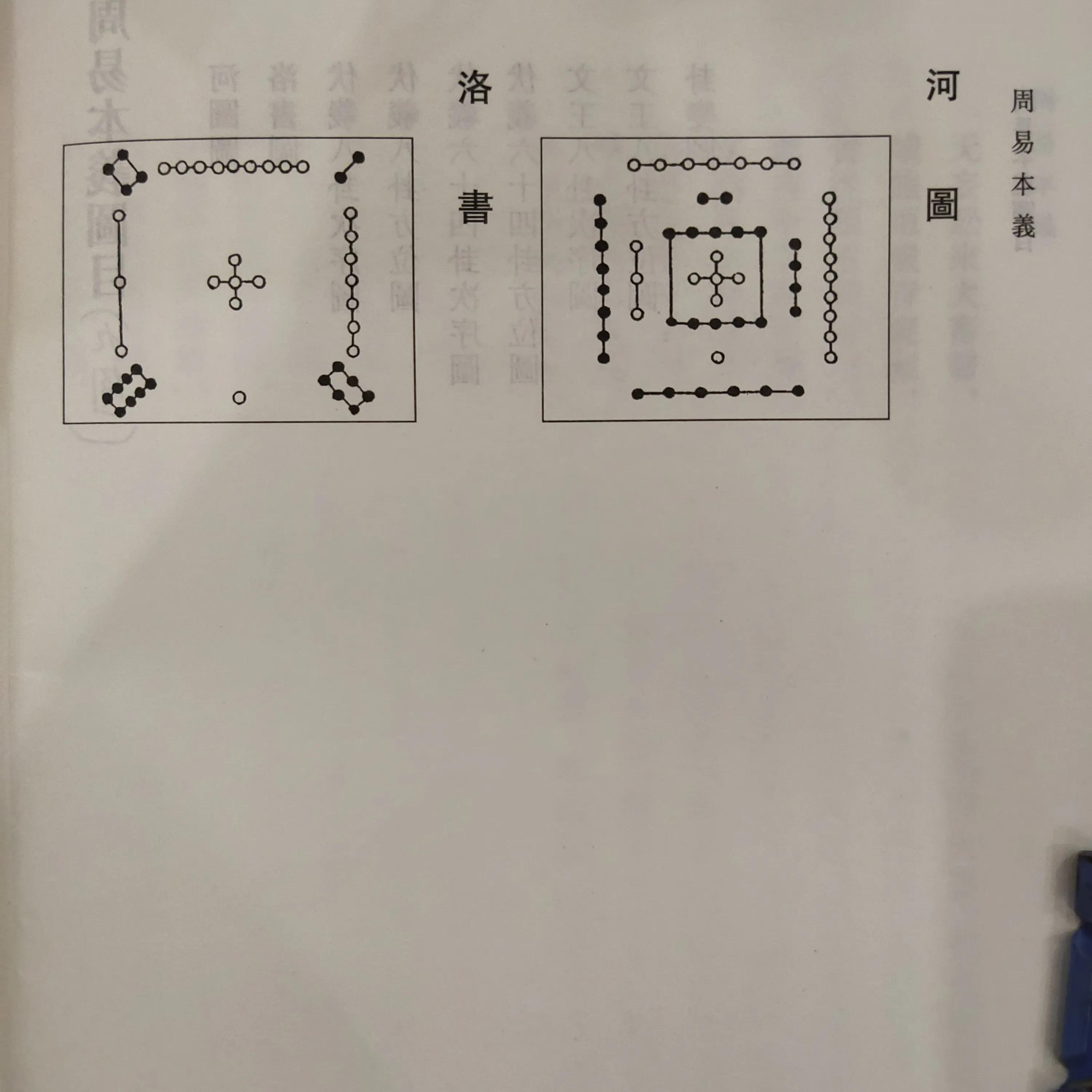 太阳太阴与五行运行规律,五行之源讲解视频