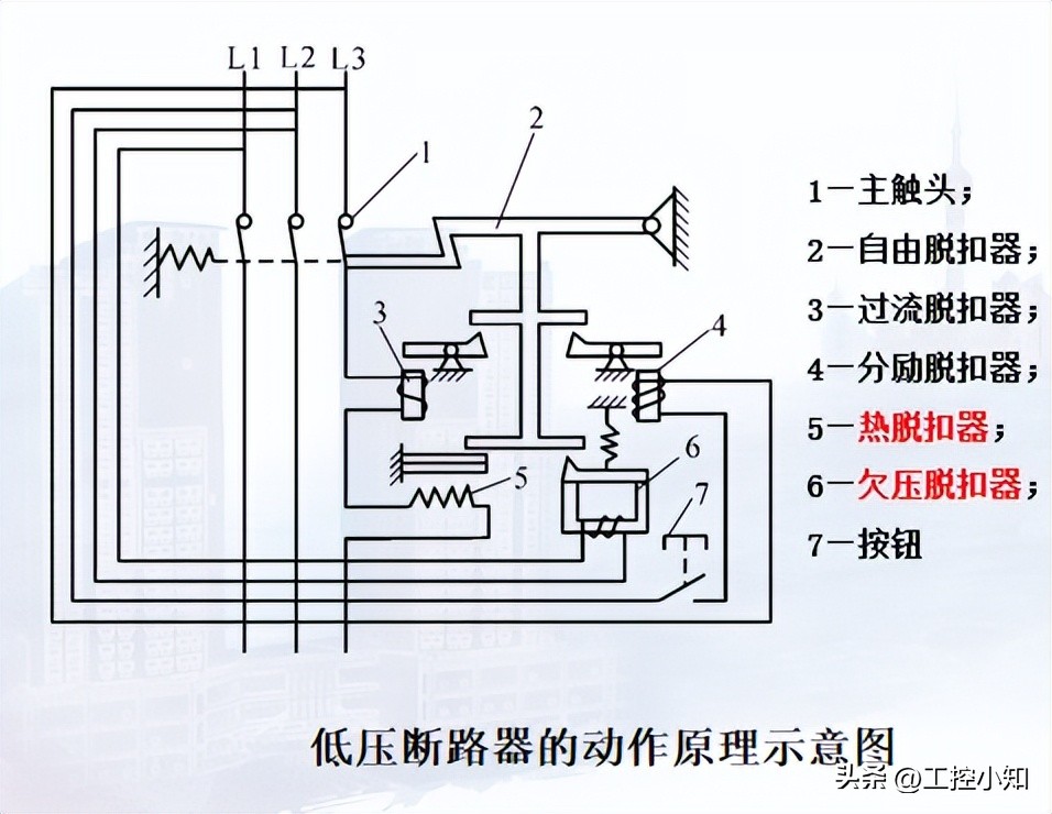 低压断路器空气开关,低压空开工作原理