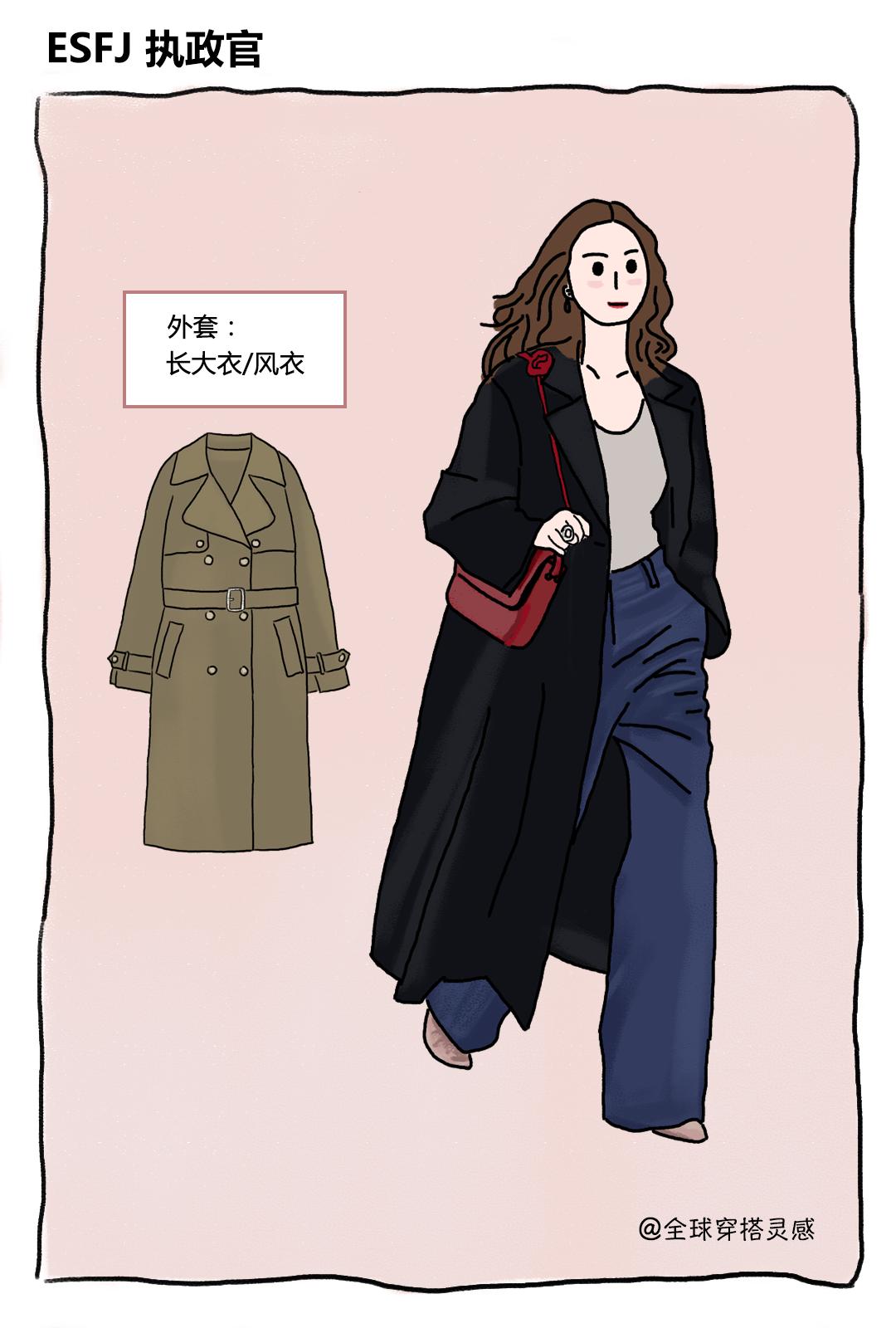 冬季胶囊衣橱必备单品,秋季胶囊衣橱单品预览短视频